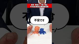 【教育NEWS】2025年採用！一都三県教員採用試験志願者数 教採 倍率 [upl. by Ida200]