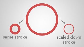 Stroke Size Not Scaling SOLVED  Adobe Illustrator [upl. by Shirl]