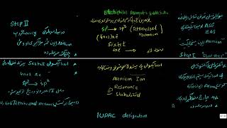 electrophilic Aromatic substations اروماتيکي تعويضی تعاملات [upl. by Brendin89]