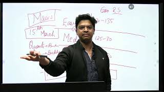 SSC CGL Normalisation  By Aman Srivastava [upl. by Muffin]