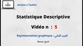 Représentation graphique الجزء الثاني [upl. by Eliath]