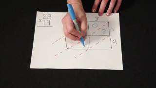 Lattice Method for Multiplication  Learn How to Multiply Using the Lattice Grid Technique [upl. by Araiek]