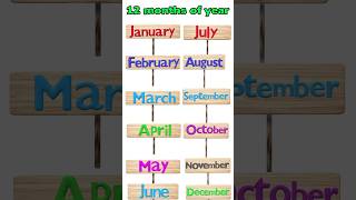 Months of the Year [upl. by Marcoux]