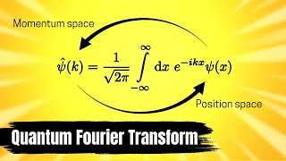 To Understand the Fourier Transform Start From Quantum Mechanics [upl. by Doubler]