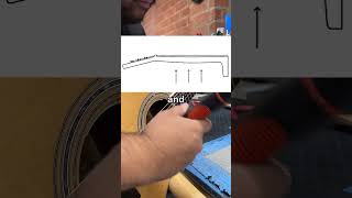 HOW TO Adjust Your Guitars Truss Rod – in 30 Seconds [upl. by Orimisac688]