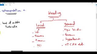 ENT 6  epistaxis DR SAMEH GHAZY [upl. by Stillmann]