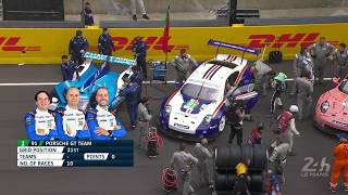 2018 24 Hours of Le Mans  FULL RACE Replay [upl. by Ahsoyek650]