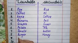 Countable amp Uncountable Nouns Learning Video For Childrens [upl. by Delanty219]