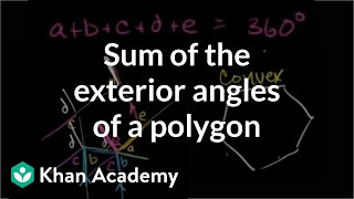 Sum of the exterior angles of convex polygon  Geometry  Khan Academy [upl. by Sirron834]