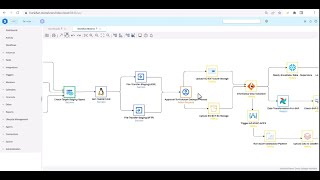 Data Pipeline Automation and Orchestration Demo [upl. by Worth]