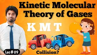 Kinetic Molecular Theory of Gases  Postulates of KMT  Mean Square and Root Mean Square Velocity [upl. by Dever]