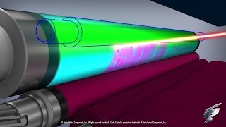 How a Color Laser Printer Works  Inside an HP® 2600 Toner Cartridge [upl. by Tteraj]