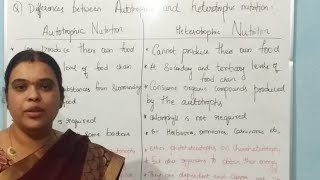 Difference Between Autotrophic amp Heterotrophic nutrition  Class 10th Biology [upl. by Enomar]