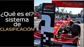 Clasificación en Formula 1 EXPLICADA  Q1 Q2 Q3  Explicaciones de la Formula 1 [upl. by Hut547]