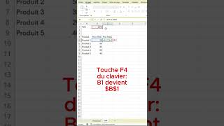 Passe de Référence Relative à Absolue en un Clic avec F4  🔄 [upl. by Studley]