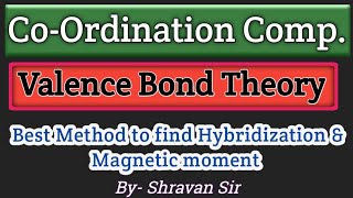 Valence Bond Theory  Coordination Compounds  Trick For The VBT  Class 12  Jee  Neet [upl. by Hunfredo]