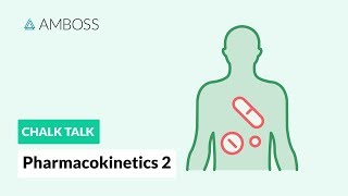 Pharmacokinetics  Part 2 Lipophilic and Hydrophilic drugs [upl. by Atelokin]