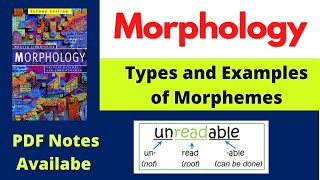 What is Morphology  What are Morphemes  Types of Morphemes  Examples of Morphemes in HindiUrdu [upl. by Llednil121]