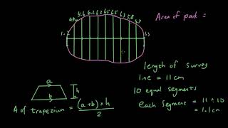 Year 12 Maths A  Use Trapezoidal Rule to find area of any shape [upl. by Reprah]