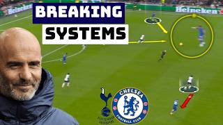 The Genius Way Maresca Rescued The Game  Tactical Analysis  Chelsea 4  3 Spurs [upl. by Stutzman]