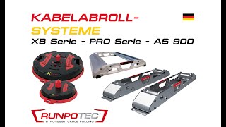 RUNPOTEC  X BOARD  KABELABROLLER  NEU [upl. by Enaxor9]