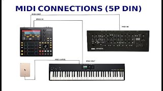 MPC 3 Korg Minilogue XD 5pin MIDI Connections for dawless set up [upl. by Dorene]