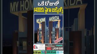 My Home Akrida New Project Launched in Tellapur  Hyderabad Real Estate  Sujan Media [upl. by Burnard505]