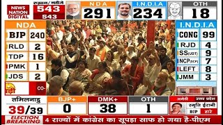 Lok Sabha Elections 2024 Result PM Narendra Modi ने कहा देशवासियों ने BJP पर बड़ी कृपा की [upl. by Vani]