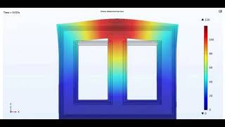 Comsol Transformer Circuit Magnetic Field Vibration Multi Physical Field Coupling Simulation [upl. by Htebzil]