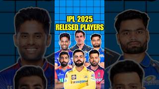 IPL 2024 के बड़े Players जिन्हे ipl 2025 मै Released कर दिया गया है  💔shorts viratkohli rcb ipl [upl. by Sicard974]