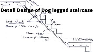 Staircase part 2 Detailed Design of Dog Legged staircase [upl. by Deehan]