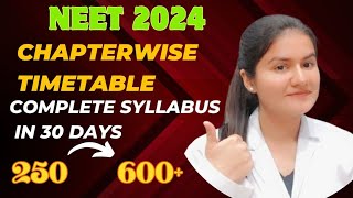 Last 30 days neet strategy  chapter wise time table  neet 2024 [upl. by Emmerie]