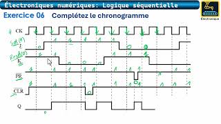 113 Les bascules Exercice 06 [upl. by Sumaes296]