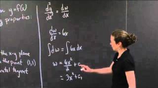 Differential Equation With Graph  MIT 1801SC Single Variable Calculus Fall 2010 [upl. by Ahsed]