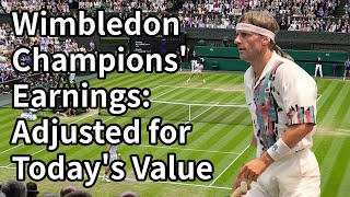 Wimbledon Champions Earnings Adjusted for Todays Value [upl. by Yreneh753]