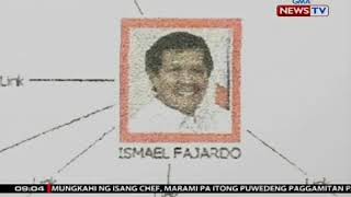 SONA Dating PNPAIDG OIC Eduardo Acierto kabilang sa drug matrix ni Pres Duterte [upl. by Michaele]