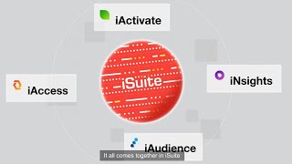 iClick Interactive iSuite — Full Stack of Datadriven Online Marketing Solutions [upl. by Dalenna]