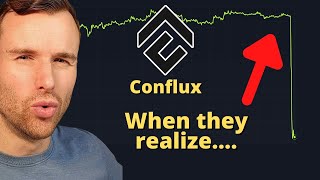 Conflux 😕 Strange Events Everyone Ignores CFX Token Analysis [upl. by Yann]