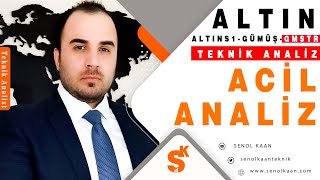 ACİL ANALİZ ALTIN GÜMÜŞ ALTINS1 GMSTR [upl. by Powe]