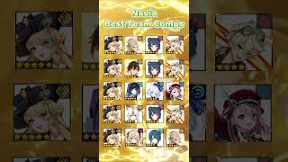 Quick Navia Best Team Comps In Genshin Impact [upl. by Rattan512]