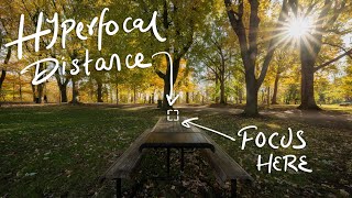 Hyperfocal Distance Explained WHY and HOW to use it [upl. by Aceber744]