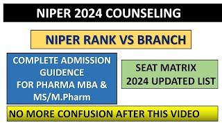 NIPER Seat Matrix 2024  Category wise Seats NIPER 2024  How to Select Branch in NIPER 2024 [upl. by Aissila630]