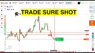 Trading With Price Action and Candlestick Psychology  make money online [upl. by Eiroj839]