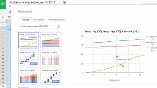 costruzione dei grafici della distillazione [upl. by Lay25]