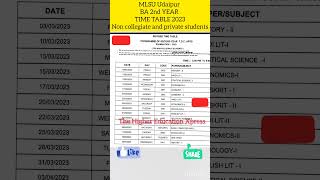 BA 2nd YEAR TIME TABLE 2023 MLSU ll MLSU ADMIT CARD 2023 mlsu mlsuexamnews [upl. by Lodi]