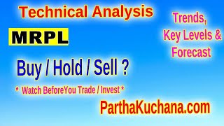 MRPL Stock Analysis Bearish Pattern Detected Key Support amp Resistance Levels [upl. by Ettevy]