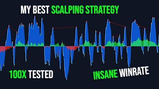 VUMANCHU 5MIN BEST SCALPING STRATEGY  100X TESTED  INSANE RESULTS [upl. by Naugal]