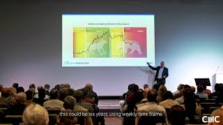 The four stages of understanding market structure  Trading Masterclass Event  Part 1 [upl. by Nissa]