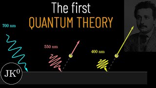 The Birth of Quantum Mechanics [upl. by Waugh]