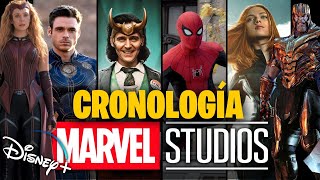 CRONOLOGÍA UNIVERSO MARVEL 2022  Las SERIES y PELÍCULAS del UCM y MARVEL STUDIOS 🤯🔥 [upl. by Dianuj]